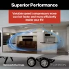 Furrion Chill Cube RV Air Conditioner Variable Speed 18,000 BTU Ducted Color Black