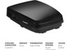 Dometic | FreshJet 5 Low Profile RV Air Conditioner | 9620015927 | FJX5557MBKCS | 15,000 BTU | Black