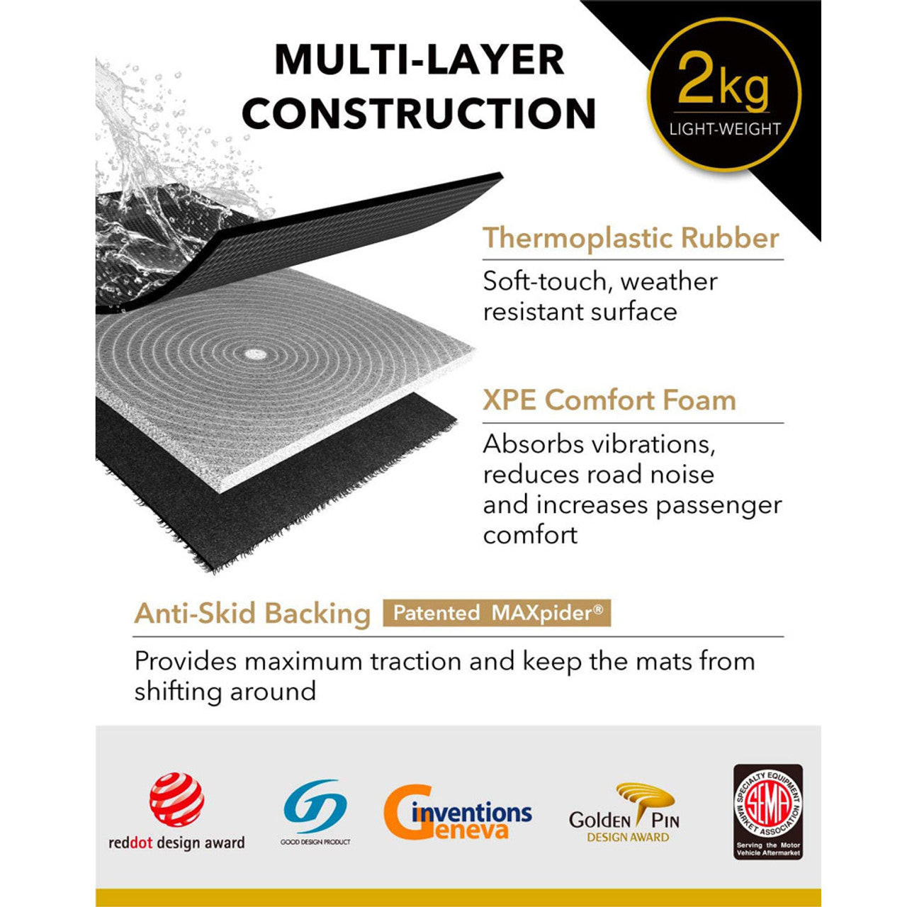 3D Mats USA® L1FR12801509 Front and Second Row Molded Floor Liner Black Made of Rubber - Interior Truck Accessories