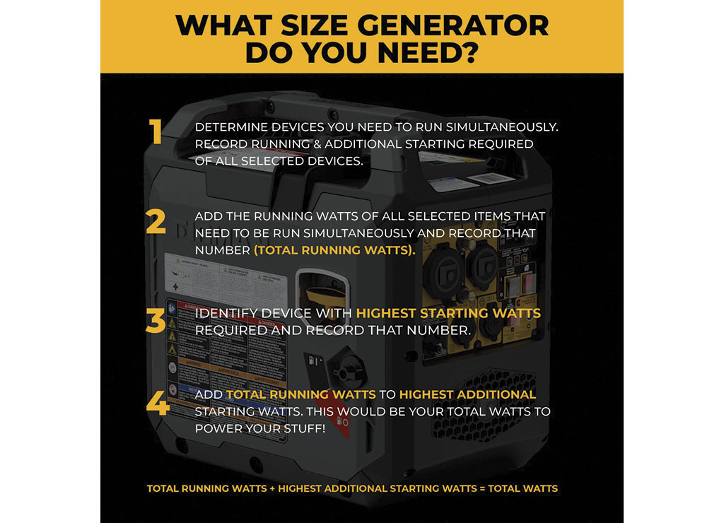 Firman W02081 2000W Portable Inverter Generator w/CO Alert