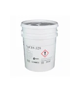 Coatings Rust Inhibitors