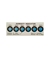 Humidity Indicator Cards