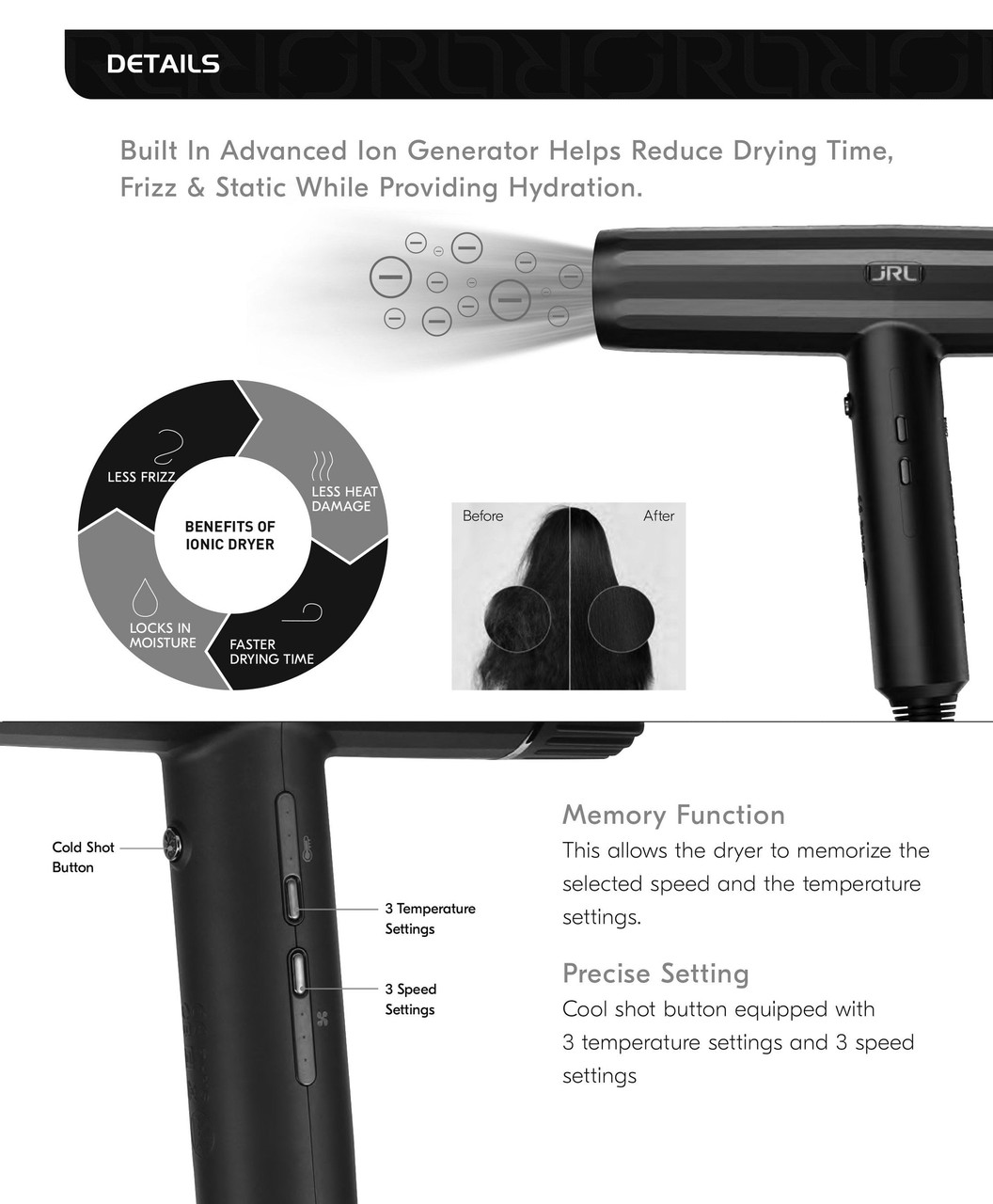 JRL 2020H Forte Pro Hair Dryer | HairCo. Australia Online