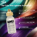 Power Tools TCA Colour Accelerator 120ml