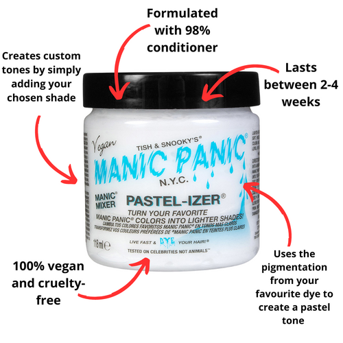 Manic Panic Classic Mixer/Pastel-izer 118ml