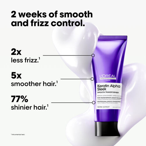 L'Oreal Keratin Alpha Sleek Progressive Treatment 200ml