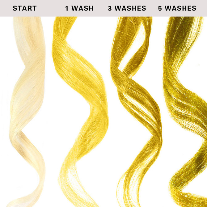 Keracolor Color Clenditioner Colour Shampoo Lemon 355ml