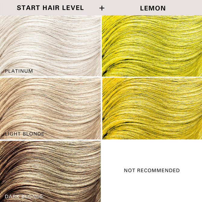 Keracolor Color Clenditioner Colour Shampoo Lemon 355ml