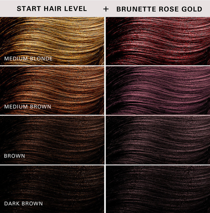 Keracolor Color + Clenditioner For Brunettes Rose Gold 355ml