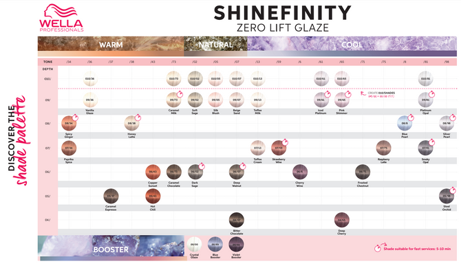 Wella Shinefinity 00/00 Crystal Glace 60ml