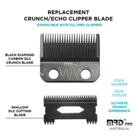 MRD Replacement Crunch/Echo Clipper Blade