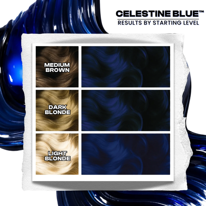 Manic Panic Celestine Blue Inter-GEL-actic Hair Color Kit