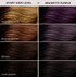 Keracolor Color + Clenditioner For Brunettes Purple 355ml