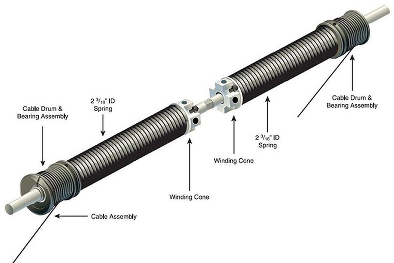 Tranglobal / VANRD2376-96 / Dual Spring Operator 96