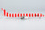 Condor 757-300/w "Condor Passion" livery (ULTIMATE COLLECTION) D-ABOM 45006 1:400