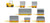 Herpa CONTAINER VEHICLES 1/200