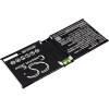 Battery for Microsoft Surface 2 10.6" RT2 1572 Pluto Surface2 P21G2B CS-MIS015SL