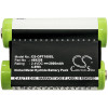Battery for Optelec Compact Plus Compact+ 469258 EP-1 LBL-00911A RFD-01237 Ni-MH