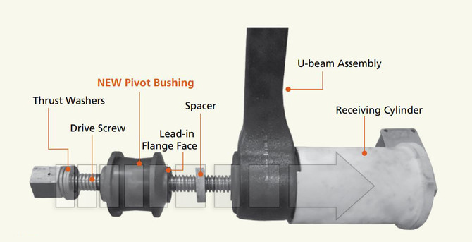 HDR 66086-203, Tool-Bushing Service