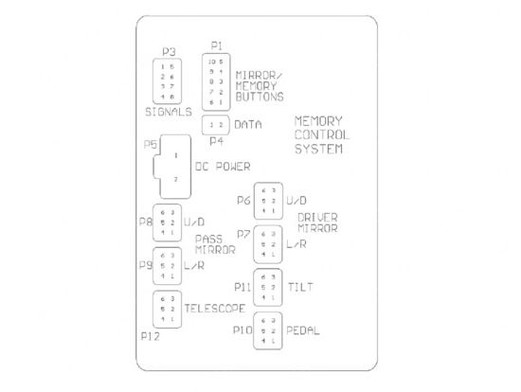 06-89181-002, Module - Memory Control, Pedals, Columns, Mirrors