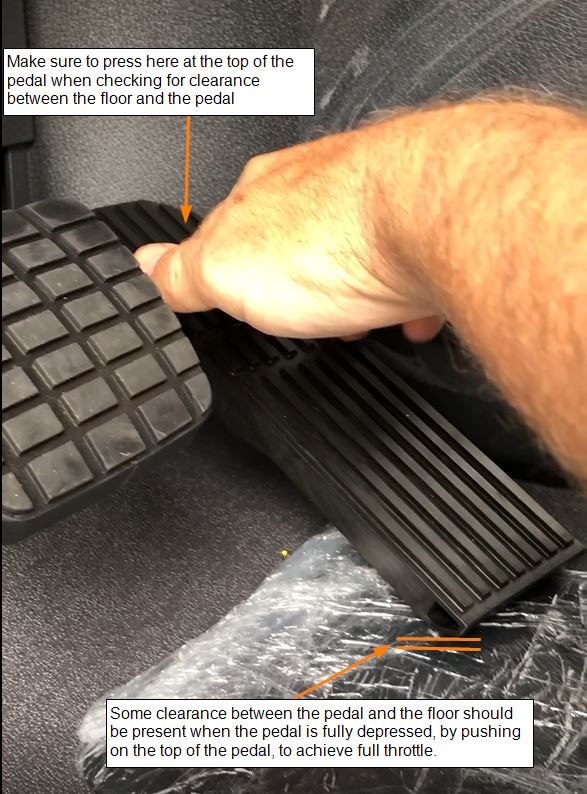 Figure 1  Checking for clearance between the throttle pedal and the floor in the full throttle position.