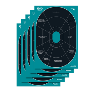 Girls With Guns Splash Self-Adhesive Paper Black/Teal