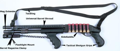 Pachmayr Ltd Tacstar Shotgun Grips Forend - Remington 870