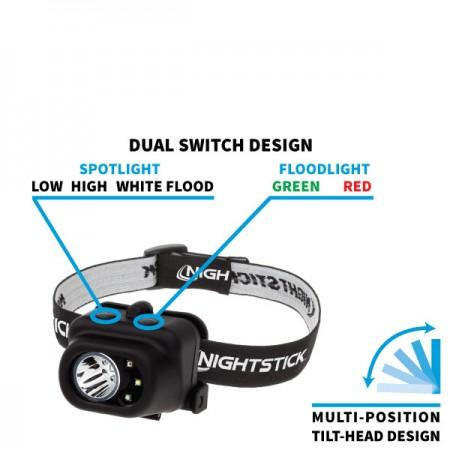 Nightstick Multi Function LED Headlamp Spotlight White/Red/Green Floodlight Black