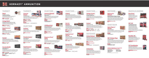 Hornady Counter Mat Ammo Guide Black/White Rubber 35"x14" - 99166