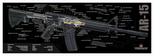 Tekmat Armorers Bench MAT 12"X36" AR-15 Cut Away Black