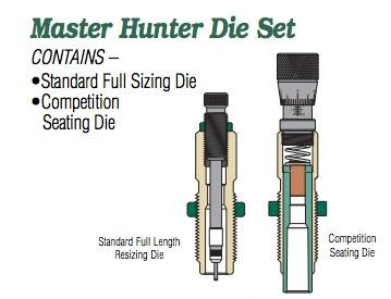 Redding Master Hunter (Mh-C) Die Set 6.5 PRC (Carbide)