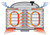 Frankford Arsenal Platinum Brass Dryer