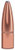 Speer Grand Slam Rifle Bullets 7mm .284" 145 gr GSSP 50/ct