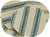CVA Shooting Patches - .50 .58 Caliber 100/Pack