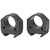 Talley Modern Sporting Rings 1" Medium