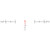 Trijicon ACOG RCO 4x32 Red CHV M150 Rifle Scope - TA31RCO-M150CP