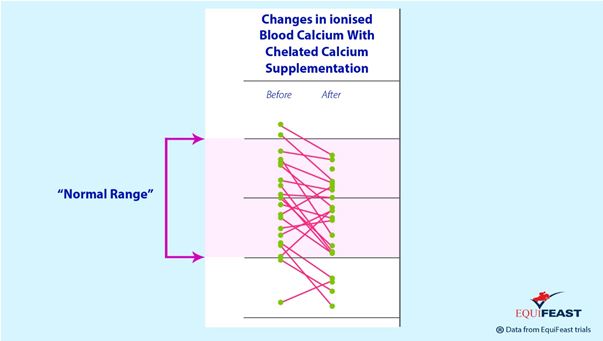 ica-changes.jpg