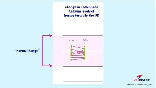 total-ca-changes.jpg