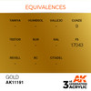 3G 191 -  Gold - AK11191