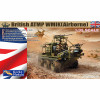 1/35 British ATMP WMIK [Airborne] - 35GM0019