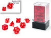 20374 - Translucent Mini-Polyhedral Red/white 7-Die Set