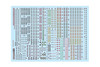 1/35 WWII GERMAN MILITARY INSIGNIA DECAL SET - 12641