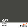 3G Air 023 - RLM 72 - AK18823