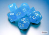 20416 - Frosted™ Mini-hedral™ Caribbean Blue™/white 7-Die Set