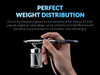 Premium Series GHPM-Mobius SP 0.3 & 0.5mm