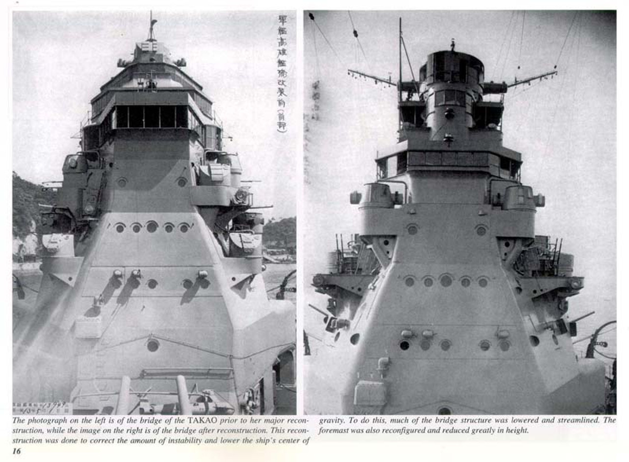 洋書 Warship Pictorial No. 22 洋書 Warship Pictorial No. 22 洋書 Warship Pictorial No. 22