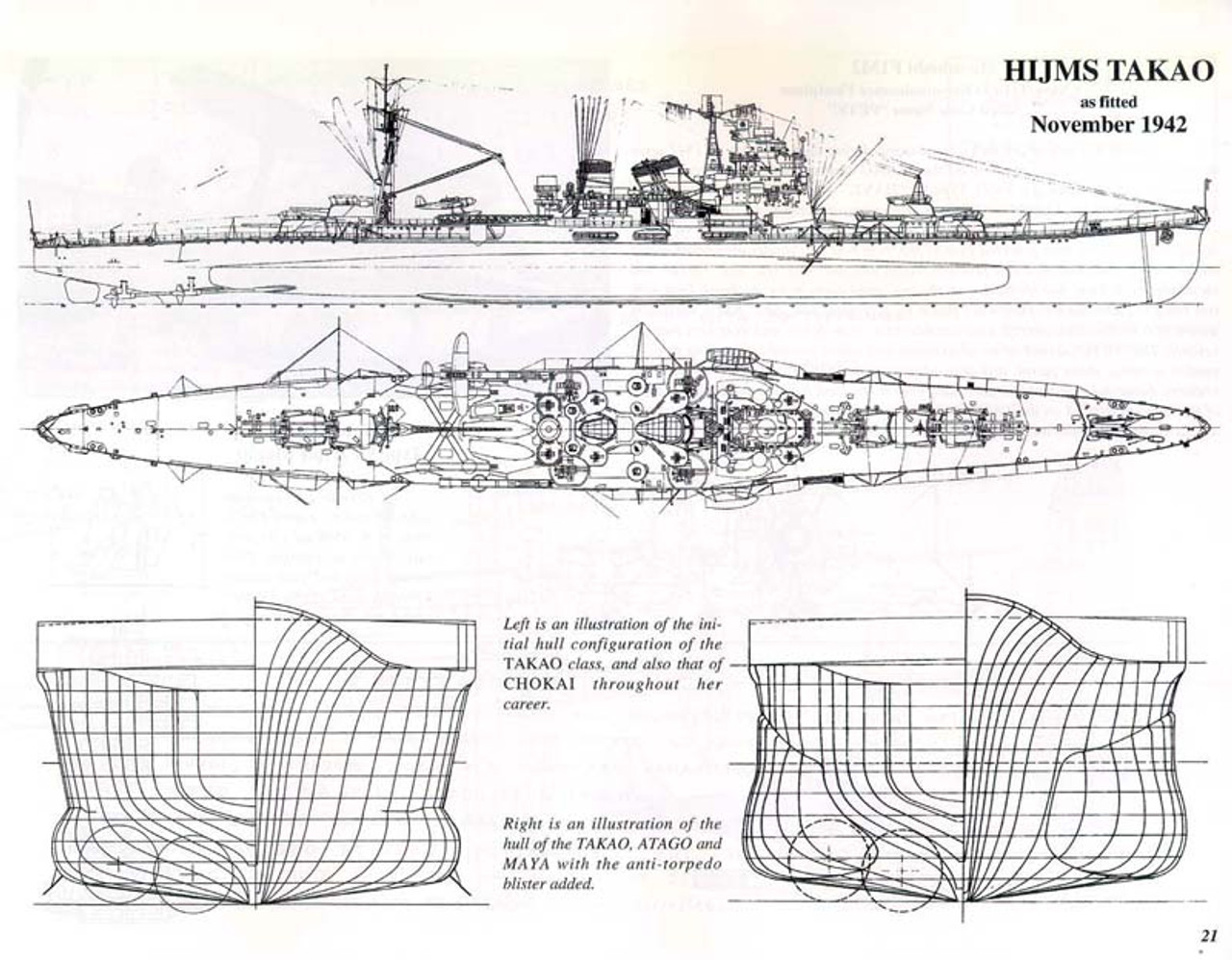 Warship Pictorial #30 IJN Takao Class Cruisers