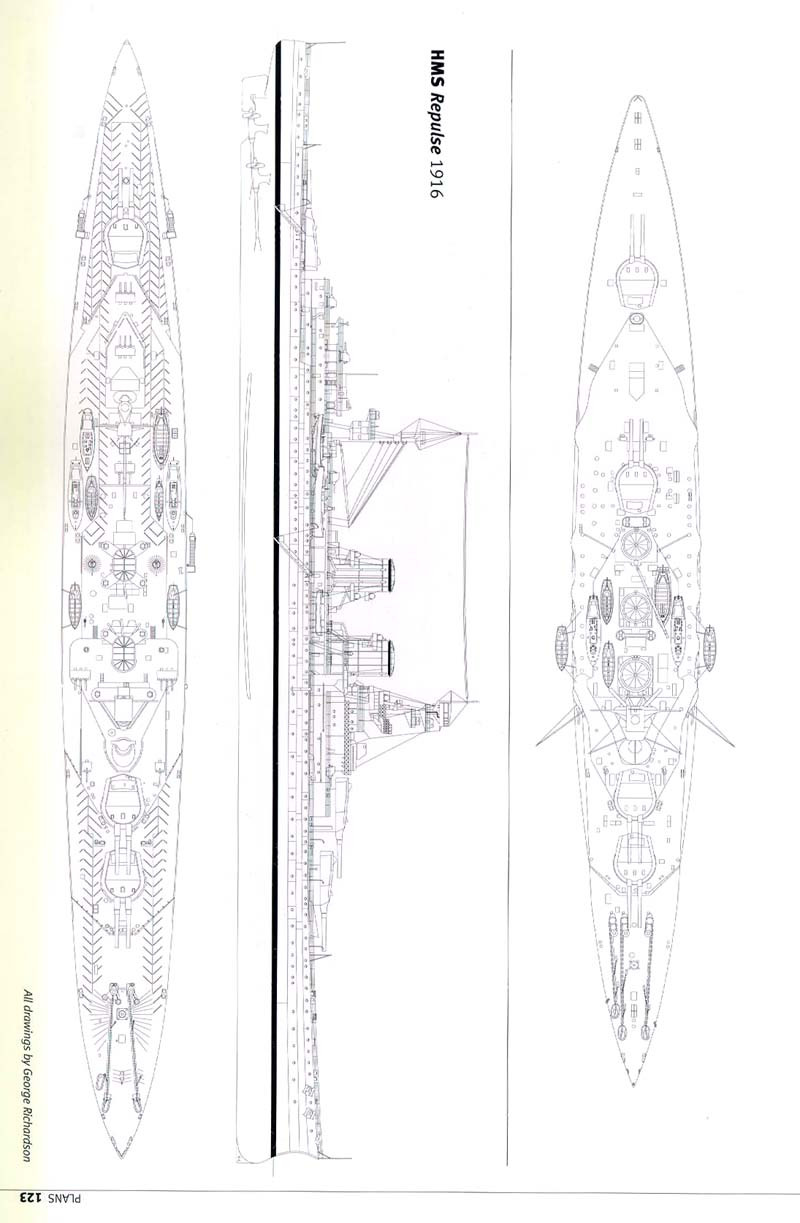 Shipcraft Special - Grand Fleet Battlecruiser