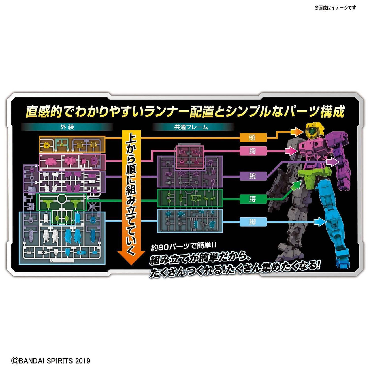 30MM 018 bEXM-15 PORTANOVA (SPACE TYPE) [GRAY] - Brookhurst Hobbies