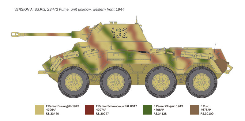 1/35 SD.KFZ. 234/2 PUMA - ITA6572 - Brookhurst Hobbies